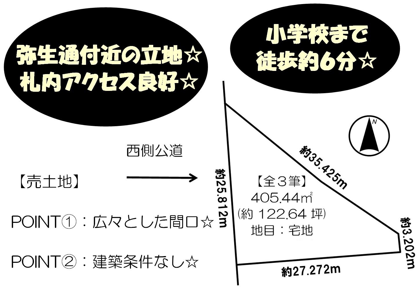 ※価格改定※東９条南２１丁目　土地 間取り
